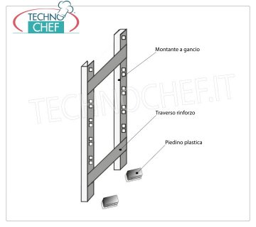 TECHNOCHEF - Fiancata-Spalla per Scaffali a Gancio Inox, Mod.97250+97004+97007